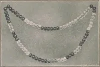 An illustration from Review of spring and summer goods, 1911 (1911)