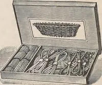 An illustration from Review of spring and summer goods, 1911 (1911)