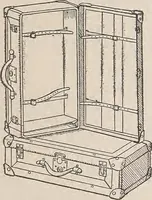 An illustration from Review of spring and summer goods, 1911 (1911)