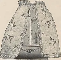 Picture 225 of 322 from Review of spring and summer goods, 1911 (1911), leaf 37