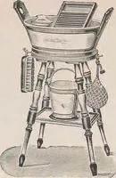 Picture 230 of 322 from Review of spring and summer goods, 1911 (1911), leaf 38