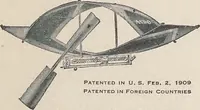 Picture 256 of 322 from Review of spring and summer goods, 1911 (1911), leaf 41
