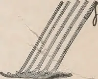 An illustration from Review of spring and summer goods, 1911 (1911)