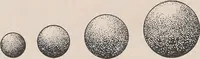 An illustration from Review of spring and summer goods, 1911 (1911)