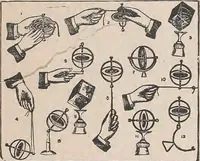 Picture 294 of 322 from Review of spring and summer goods, 1911 (1911), leaf 45