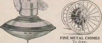 Picture 299 of 322 from Review of spring and summer goods, 1911 (1911), leaf 45