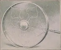 Picture 303 of 322 from Review of spring and summer goods, 1911 (1911), leaf 45