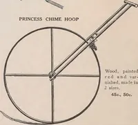 Picture 304 of 322 from Review of spring and summer goods, 1911 (1911), leaf 45