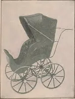 Picture 10 of 322 from Review of spring and summer goods, 1911 (1911), leaf 8