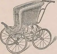 An illustration from Review of spring and summer goods, 1911 (1911)