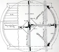 Picture 2 of 47 from Revolving Doors Always Closed: Styles, Types, Designs (1910), leaf 13