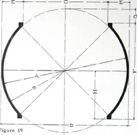An illustration from Revolving Doors Always Closed: Styles, Types, Designs (1910)