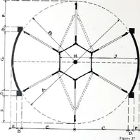 An illustration from Revolving Doors Always Closed: Styles, Types, Designs (1910)