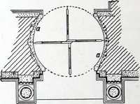 An illustration from Revolving Doors Always Closed: Styles, Types, Designs (1910)