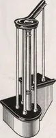 An illustration from Roberts price pilot (1920)