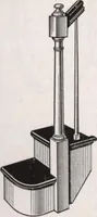 An illustration from Roberts price pilot (1920)