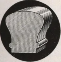 An illustration from Roberts price pilot (1920)