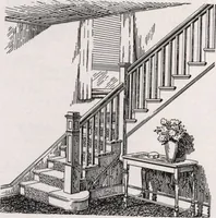 An illustration from Roberts price pilot (1920)