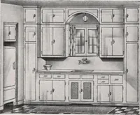 An illustration from Roberts price pilot (1920)