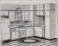 An illustration from Roberts price pilot (1920)