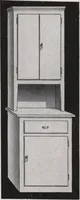An illustration from Roberts price pilot (1920)