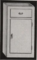 An illustration from Roberts price pilot (1920)