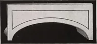 An illustration from Roberts price pilot (1920)