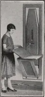 An illustration from Roberts price pilot (1920)