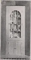 An illustration from Roberts price pilot (1920)