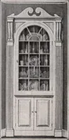 An illustration from Roberts price pilot (1920)