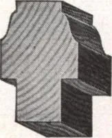 An illustration from Roberts price pilot (1920)
