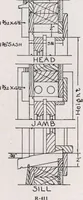 An illustration from Roberts price pilot (1920)