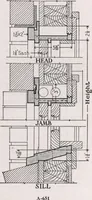 An illustration from Roberts price pilot (1920)