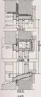 An illustration from Roberts price pilot (1920)