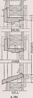 An illustration from Roberts price pilot (1920)