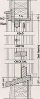 An illustration from Roberts price pilot (1920)