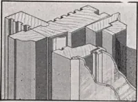 An illustration from Roberts price pilot (1920)