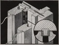 An illustration from Roberts price pilot (1920)