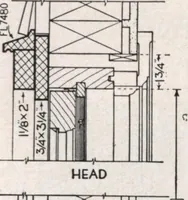 An illustration from Roberts price pilot (1920)