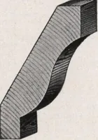 An illustration from Roberts price pilot (1920)