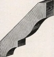 An illustration from Roberts price pilot (1920)