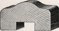 An illustration from Roberts price pilot (1920)