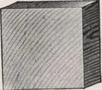 An illustration from Roberts price pilot (1920)