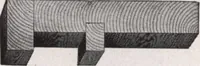 An illustration from Roberts price pilot (1920)