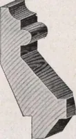 An illustration from Roberts price pilot (1920)