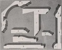 An illustration from Roberts price pilot (1920)