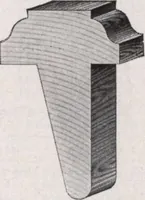 An illustration from Roberts price pilot (1920)
