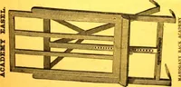 Picture 29 of 29 from Rules of perspective explained, illustrated, and adapted to practical use / by M.M. Runciman ; with letter of approval from Professor John Ruskin (1884), leaf 118