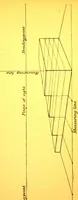 Picture 4 of 29 from Rules of perspective explained, illustrated, and adapted to practical use / by M.M. Runciman ; with letter of approval from Professor John Ruskin (1884), leaf 24