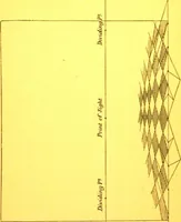 Picture 11 of 29 from Rules of perspective explained, illustrated, and adapted to practical use / by M.M. Runciman ; with letter of approval from Professor John Ruskin (1884), leaf 44